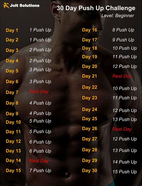 Pin By Jolt Solutions On 30 Day Fitness Challenges 30 Day Workout