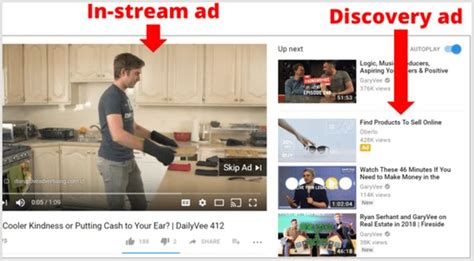 Everything About Youtube Channel Advertising That You Should Know