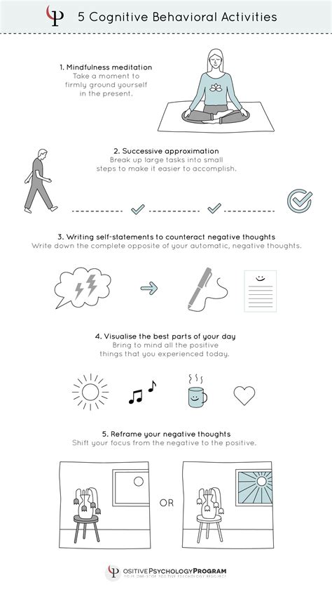 5 cognitive behavioral activities cognitive therapy cognitive behavioral therapy techniques