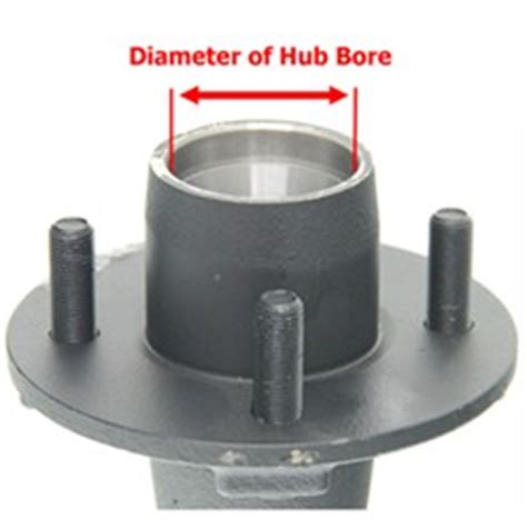 When the hub and seals and bearings are first assembled, they should be packed. Bearing Buddies for 8000 LB Arctic Trailer | etrailer.com