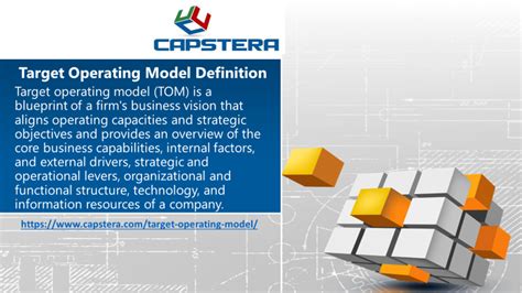 Target Operating Model What Is It And Why Is It Useful