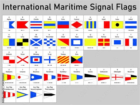 International Maritime Signal Flags Vector Illustration Stock Vector