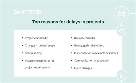 10 Tips To Handle Project Delays
