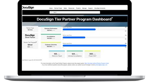 Docusign Partner Program Update September 2021