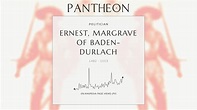 Ernest, Margrave of Baden-Durlach Biography | Pantheon