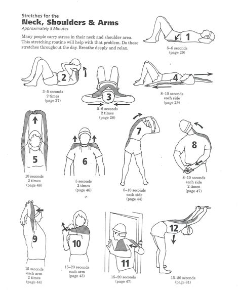 Printable Shoulder Impingement Exercises Care Of The Young Athlete