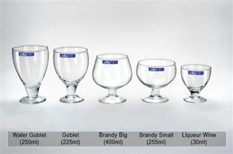 Drinking Glasses Kitchen Glasses Latest Price Manufacturers And Suppliers