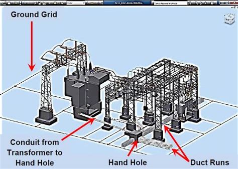 Electrical Substation Layout