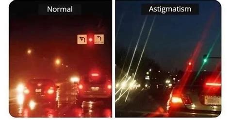 This Post Has Led Me To Believe I Suffer From Astigmatism I Would Like To Learn More Regarding