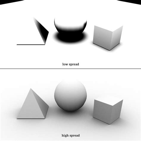 Three Different Shapes Are Shown In Black And White