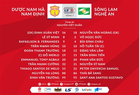 Read most used slna meanings below. Kết quả Nam Định vs SLNA: Sân Thiên Trường bùng nổ