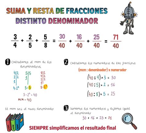 Suma Y Resta De Fracciones Con Distinto Denominador Spanish Lesson