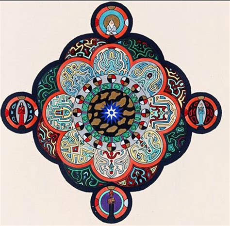 102 Best Images About Carl Jung Mandalas From The Red Book On Pinterest