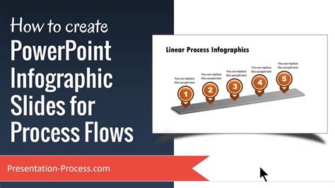 How To Create Powerpoint Infographic Slides For Process Flows Youtube