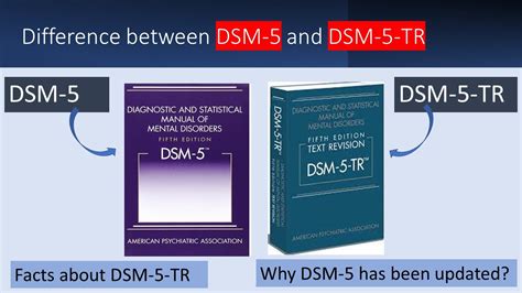 What Updates Have Been Made In Dsm 5 Tr Difference Between Dsm V And