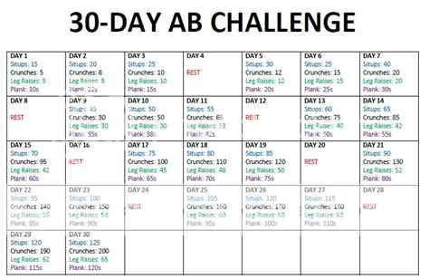 30 Day Ab Challenge For May Are You In Meaningful Mommy