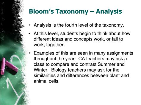Benjamin Blooms Taxonomy