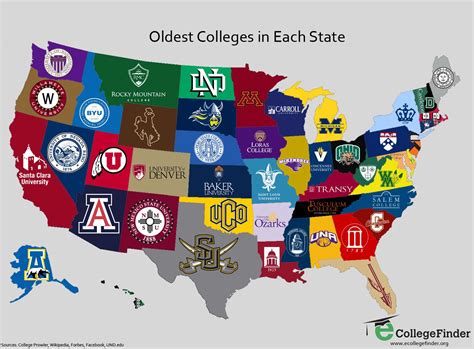 Map Shows Oldest Colleges By State University Primetime College Fun