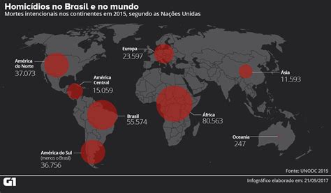 mapa homicidios no brasil e no mundo v2 loocalizei