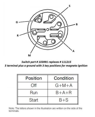 6 Prong Ignition Switch Diagram