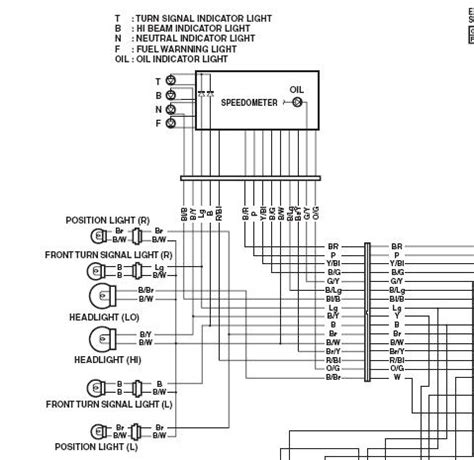 The 2000 yamaha yzf r1. Yzf R1 Wire Diagram - Wiring Diagram Schemas