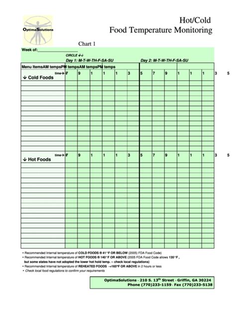 Printable Hot Food Temperature Log Sheet