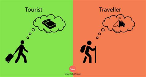 This Will Tell You The Difference Between A Tourist Or A Traveler