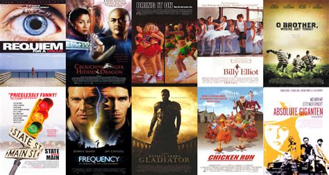 Best Movies To Watch Of The S Best Movies Of The S Early