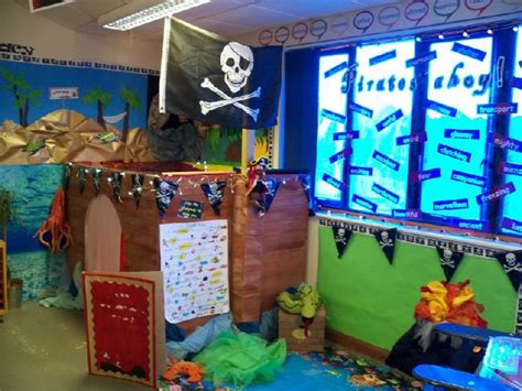 Pirates Classroom Display Photo Photo Gallery Sparklebox Pirate Classroom Pirate