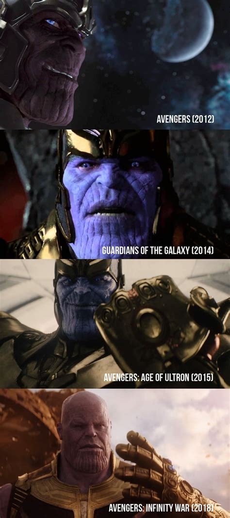 Evolution Of Thanos In The Mcu 9gag