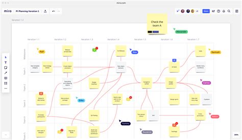 Concept Map Template Miro Concept Map Template Mind M