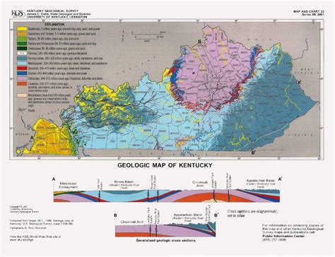 Kentucky Soil Atlas Released Plant And Soil Sciences