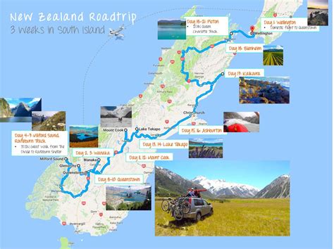 New Zealand Itinerary