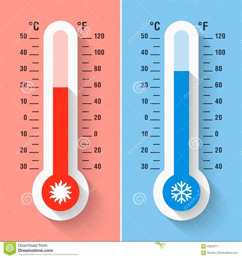 Plant water temperature is incredibly important when it comes to watering cannabis plants. Thermometers Celsius Kelvin Fahrenheit Vector Illustration ...