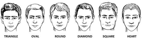 How To Get The Best Haircut For Your Face Shape Gentleman S Gazette