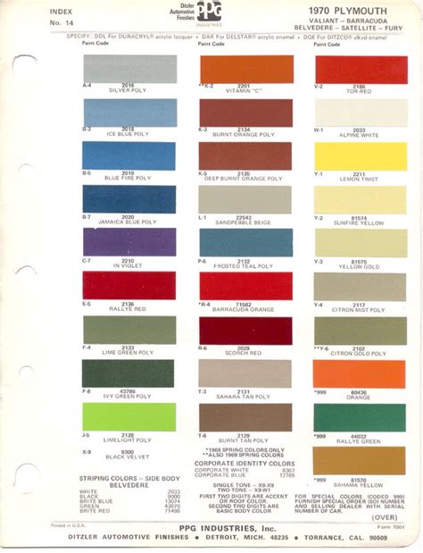 1970 Plymouth Color Chip Mopar Paint Charts Mopar Cars