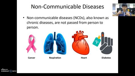 Health Education Non Communicable And Communicable Diseases Youtube