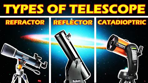 The Basic Telescope Types Explainedcomparison Youtube