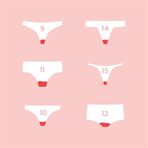 It tends to happen in females earlier than in males. When does menstruation begin? - Clued In - Medium