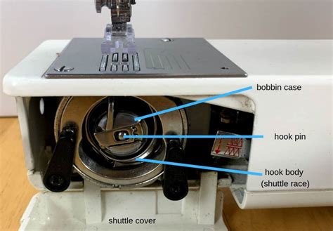 How To Insert A Bobbin In Your Sewing Machine The Ruffled Purse