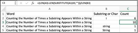 How To Count The Number Of Times A Substring Appears Within A String In