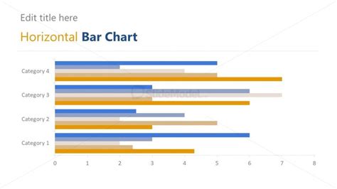 Horizontal Bar Chart Presentation Slidemodel