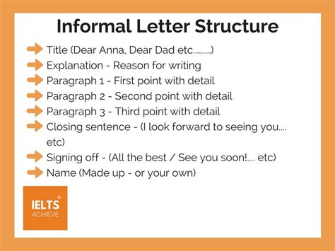 When writing a formal letter, it is important to follow the right format and structure. How To Write An Informal Letter — IELTS ACHIEVE