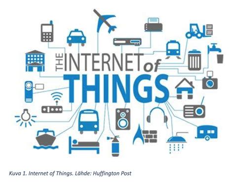 The Internet Of Things What Is The Internet Of Things By Cscurvin