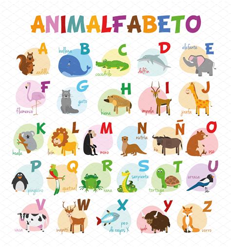 Accent the correct way of pronouncing this difficult sound of the spanish alphabet. Spanish animal alphabet Vector ~ Illustrations ~ Creative Market