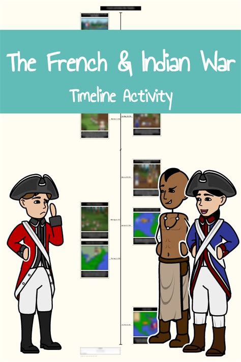 French And Indian War Timeline Activity British Wars War Activities