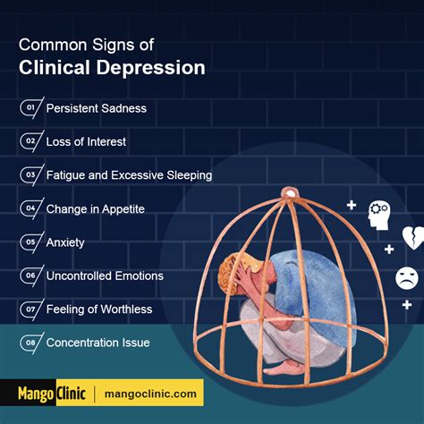 Clinical Depression Symptoms Causes And Identification Mango Clinic