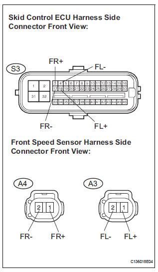 When there is an abnormality in the power supply circuit of the brake actuator. Toyota Sienna Service Manual: Right Front Wheel Speed ...