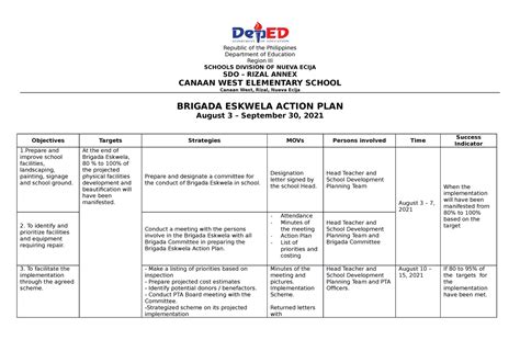 Brigada Eskwela Action Plan 2021 Education Studocu