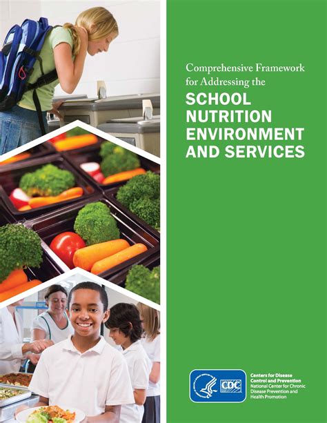 School Nutrition Environment Healthy Schools Cdc